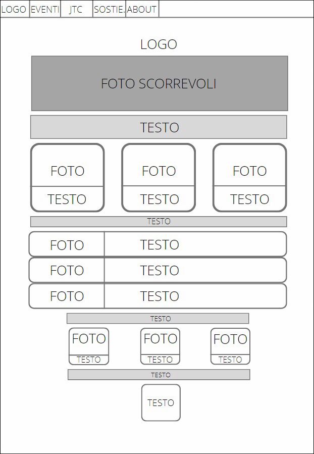 wireframe